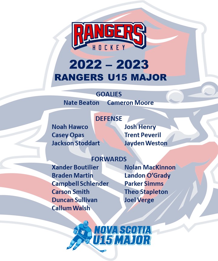 Rangers 2022-23 Roster